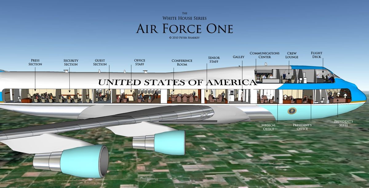 Air Force One - US-Präsidenten Flugzeug