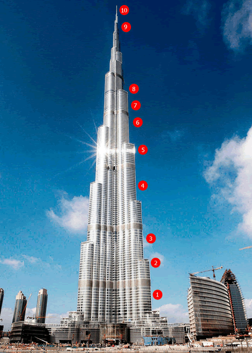 Burj Dubai