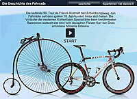 Fahrradgeschichte Infografik