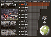 Flugzeugkatastrophen Infografik