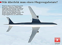 Wie überlebt man einen Flugzeugabsturz Infografik