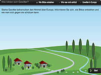 Gewitterbildung Infografik