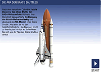 Space Shuttle Ära Infografik
