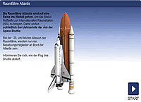 Space Shuttle Atlantis Infografik