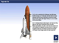 Space Shuttle Challenger Katastrophe Infografik