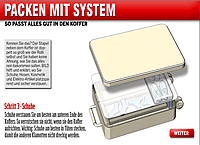 Packen mit System