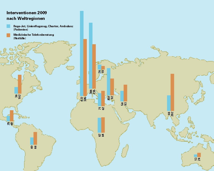 Rega Interventionen 2009